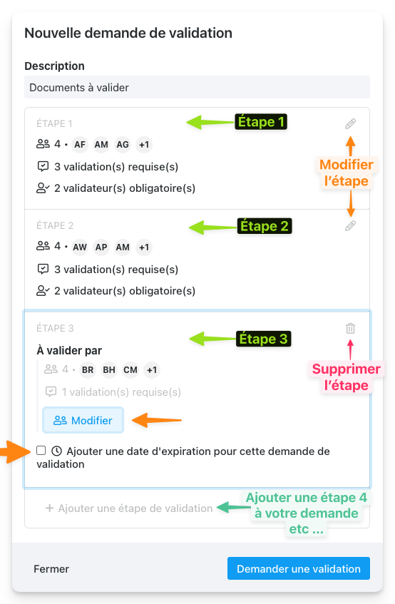 13-wimi-fr-documents-validations-onglet-mes-demandes-en-cours-synthèse-des-3-étapes-de-votre-demande-de-validation-en-cours-wimi-V7.18.6