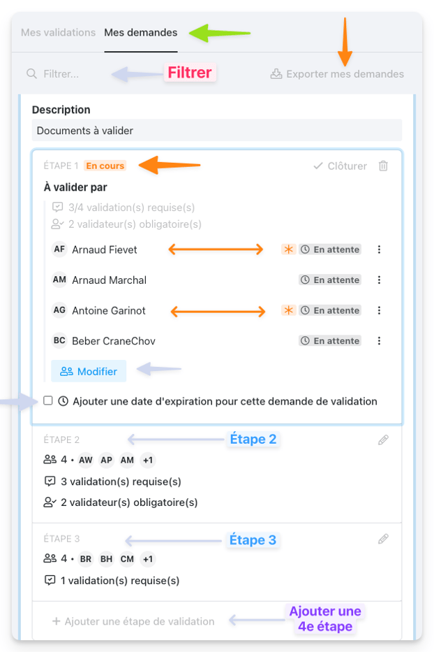 14-wimi-fr-documents-validations-onglet-mes-demandes-en-cours-synthèse-de-vos-demandes-de-validation-wimi-V7.18.6