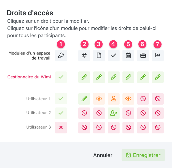 wimi-fr-espaces-de-travail-les-droits-daccès-des-modules-dun-espace-de-travail-wimi-v7