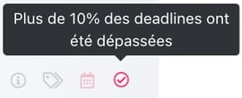 wimi-fr-espaces-de-travail-pictogramme-de-depassement-de-plus-de-10%-de-la-date-limite-du-projet-sur-l-espace-de-travail-wimi-v7