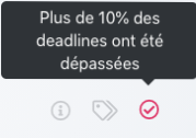 wimi-fr-espaces-de-travail-taches-en-retard-pastille-rouge-sur-un-espace-de-travail-wimi-V7