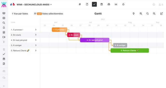 wimi-fr-gantt-quest-ce-qu-un-diagramme-de-gantt-dans-wimi-v7(big)