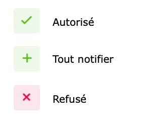wimi-fr-preferences-utilisateur-comment-gérer-les-notifications-que-je-reçois-sur-wimi-v7