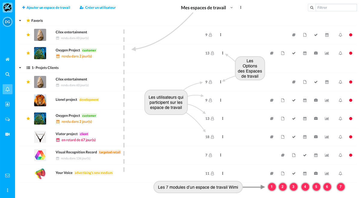 details-des-pictogramme-espace-de-travail-wimi